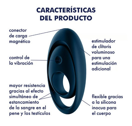 GLORIOUS DUO ANILLO VIBRADOR AZUL RECARGABLE USB SATISFYER