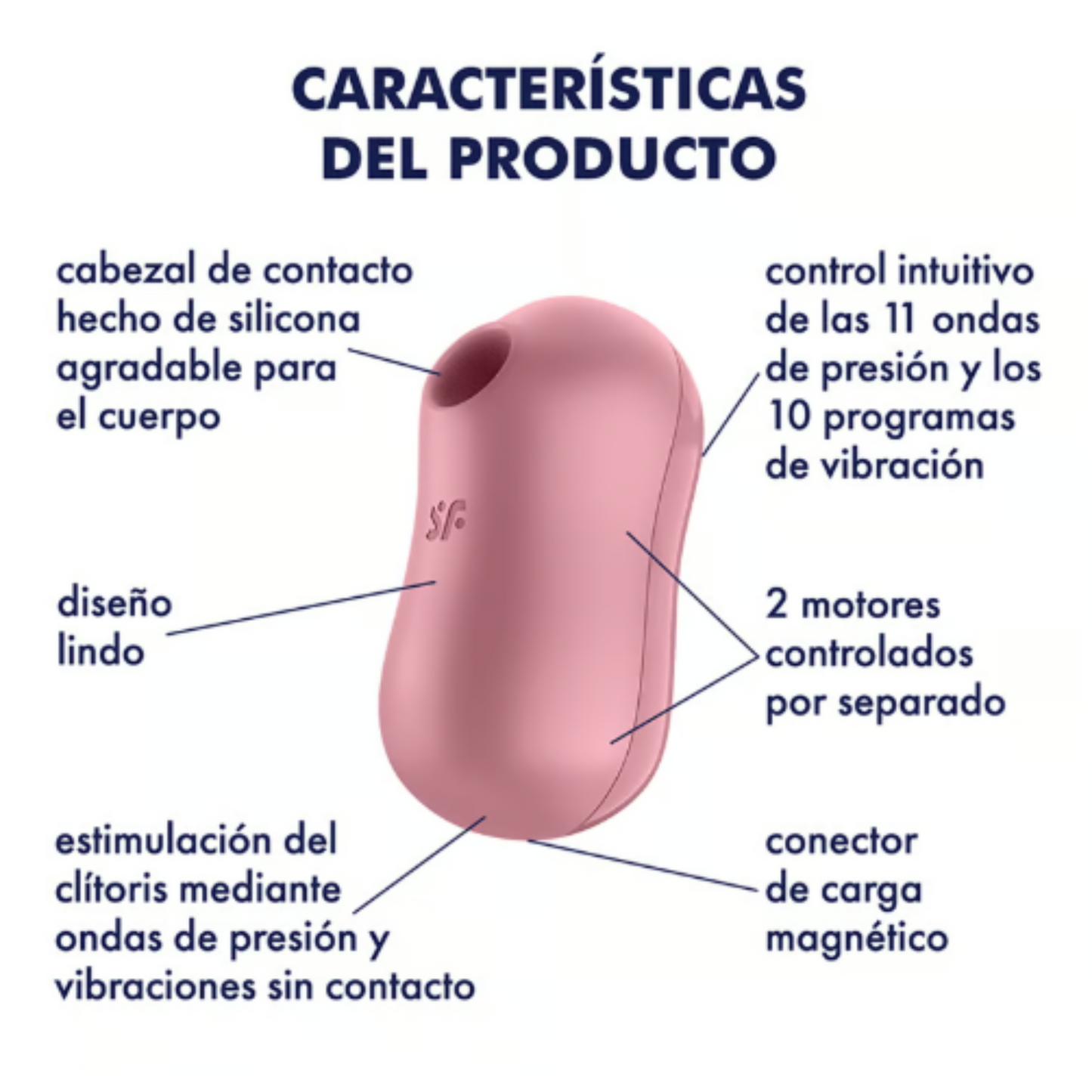 SUCCIONADOR ESTIMULADOR Y VIBRADOR IDEAL PRINCIPIANTES SATISFYER - COTTON CANDY