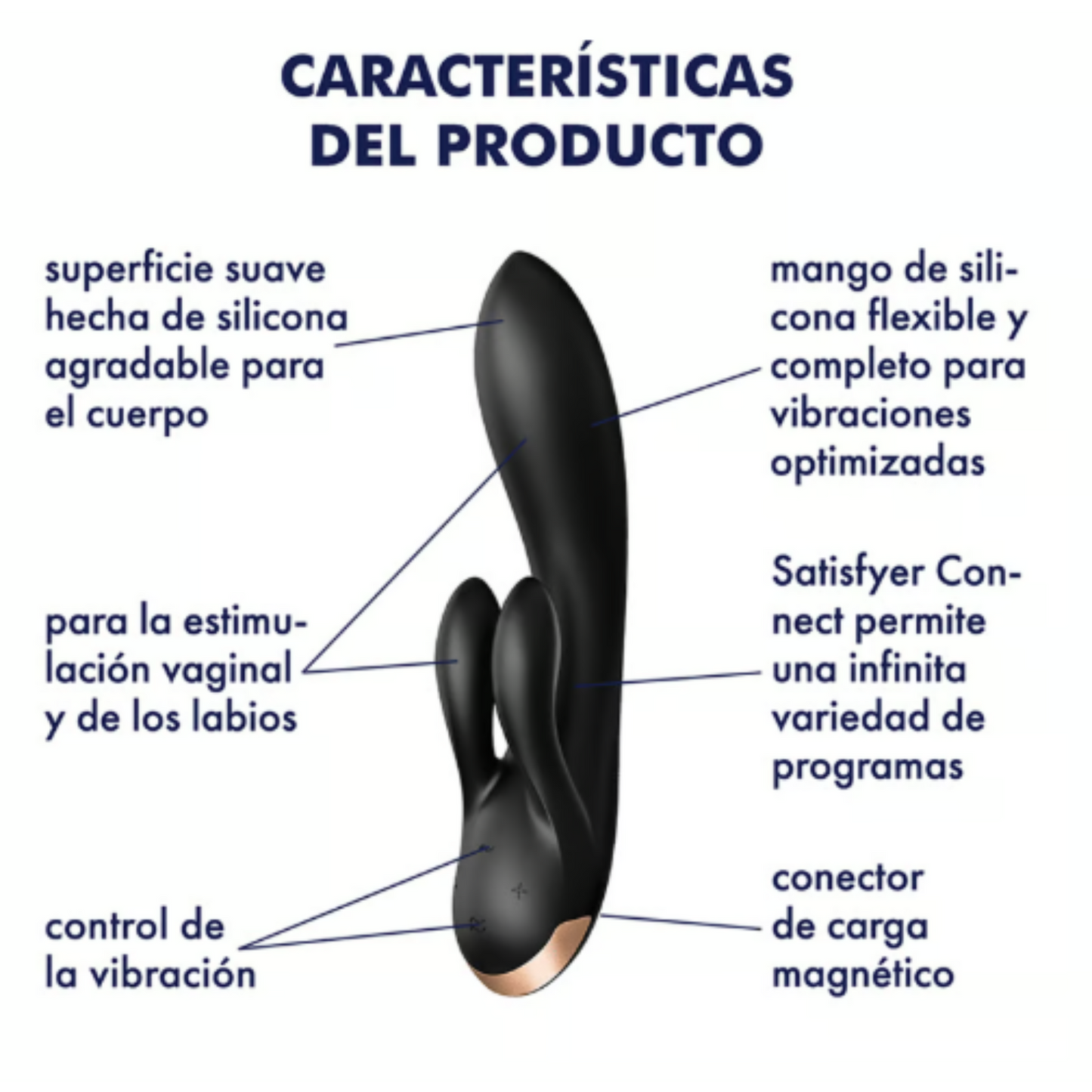 VIBRADOR RABBIT PARA CLITORIS Y PUNTO G CON APP SATISFYER DOUBLE FLEX