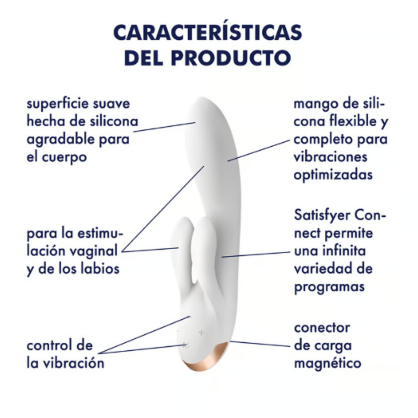 VIBRADOR RABBIT PARA CLITORIS Y PUNTO G CON APP SATISFYER DOUBLE FLEX