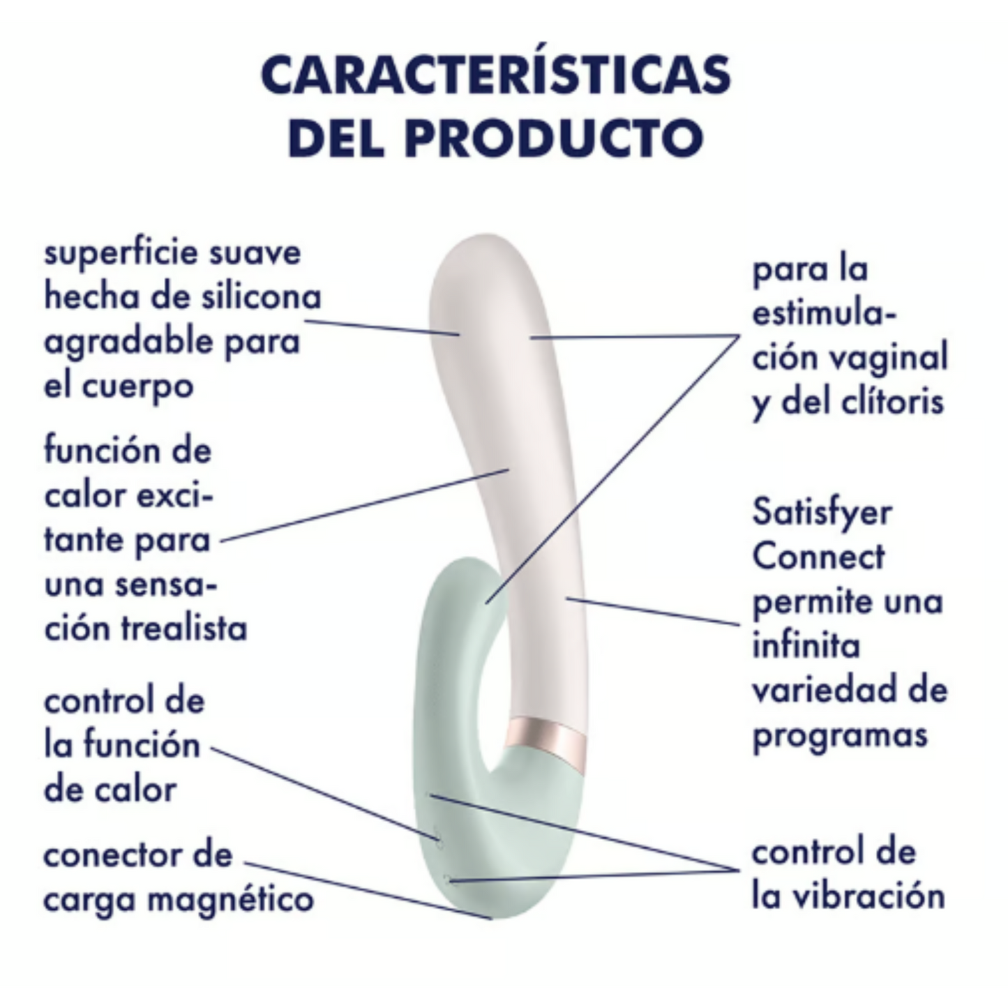 VIBRADOR RABBIT CON APP SATISFYER - HEAT WAVE