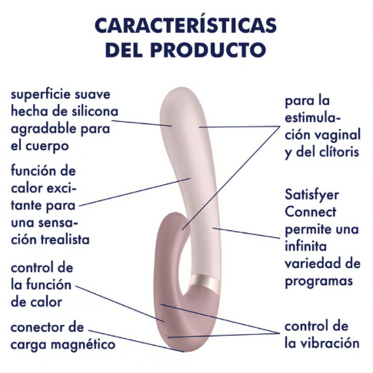 HEAT WAVE VIBRADOR RABBIT CON APP SATISFYER