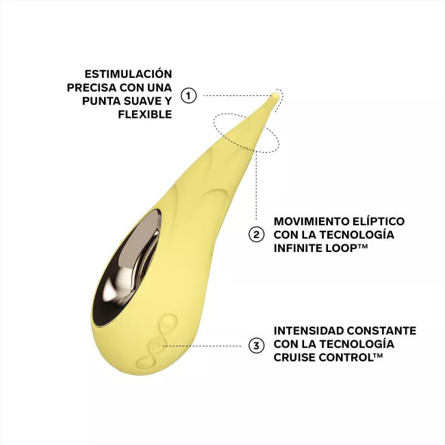 MASAJEADOR ESTIMULADOR DE CLITORIS ALTA GAMA LELO - DOT CRUISE AMARILLO