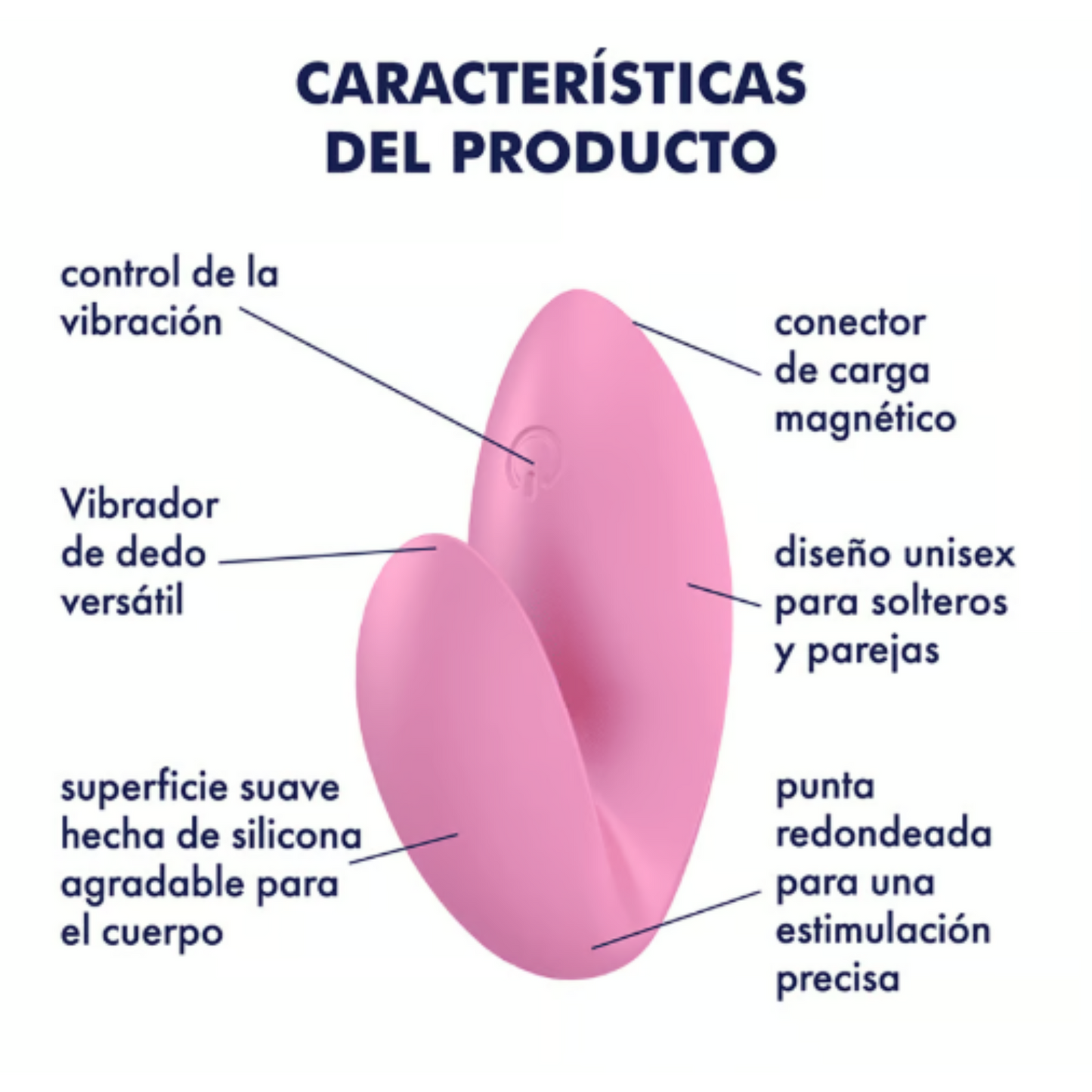 VIBRADOR PARA DEDO IDEAL PRINCIPIANTES Y EXPERTAS SATISFYER - LOVE RIOT