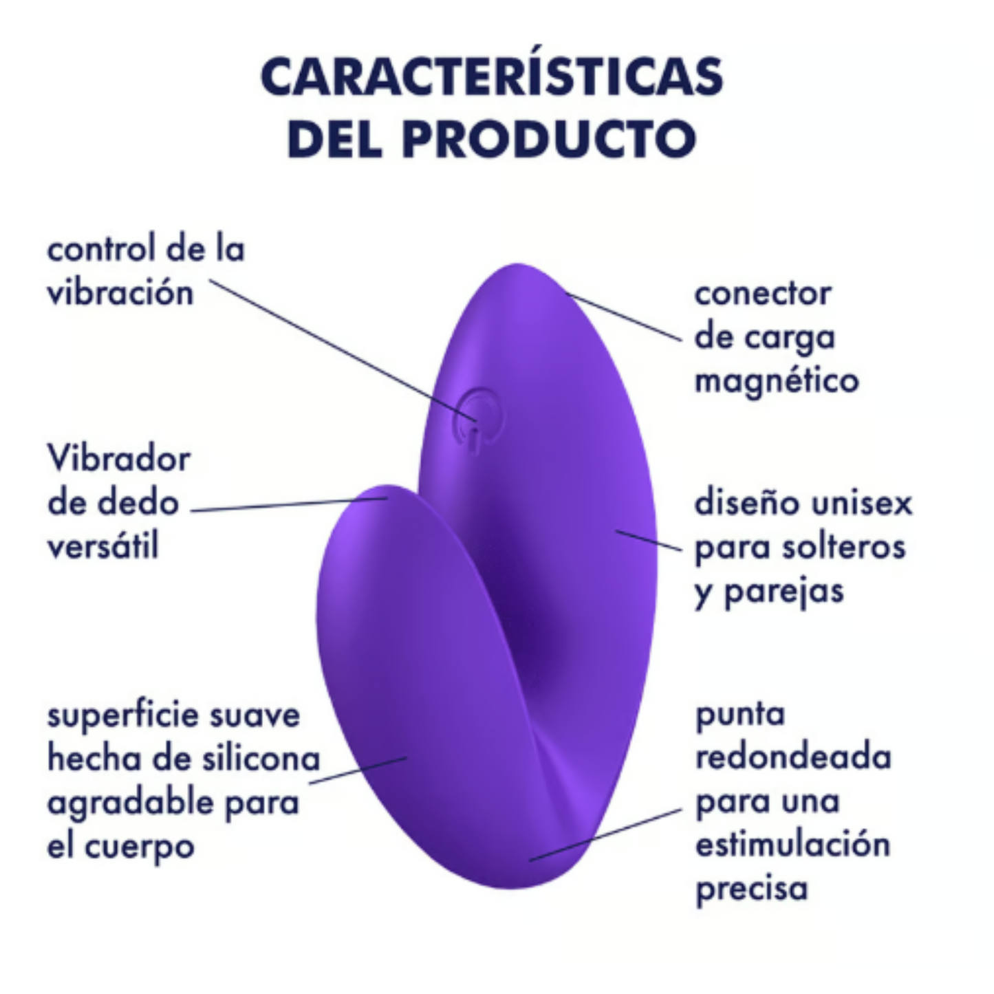 VIBRADOR PARA DEDO IDEAL PRINCIPIANTES Y EXPERTAS SATISFYER - LOVE RIOT