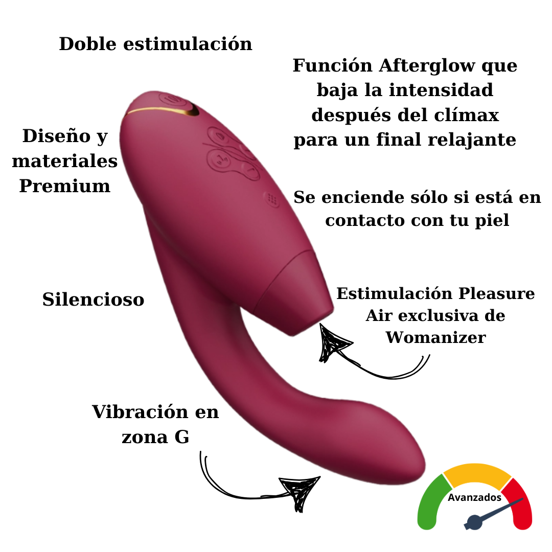 SUCCIONADOR DE CLÍTORIS WOMANIZER - DUO 2 ESTIMULADOR BURDEOS