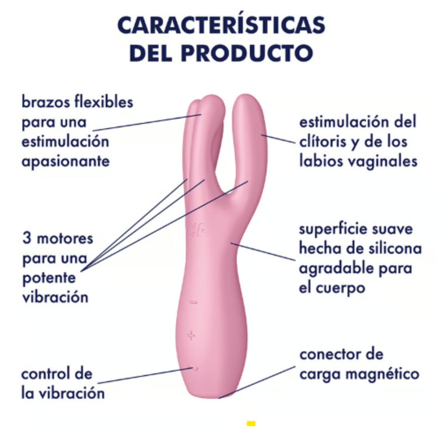 VIBRADOR ESTIMULADOR SIN PENETRACIÓN SATISFYER - THREESOME 3