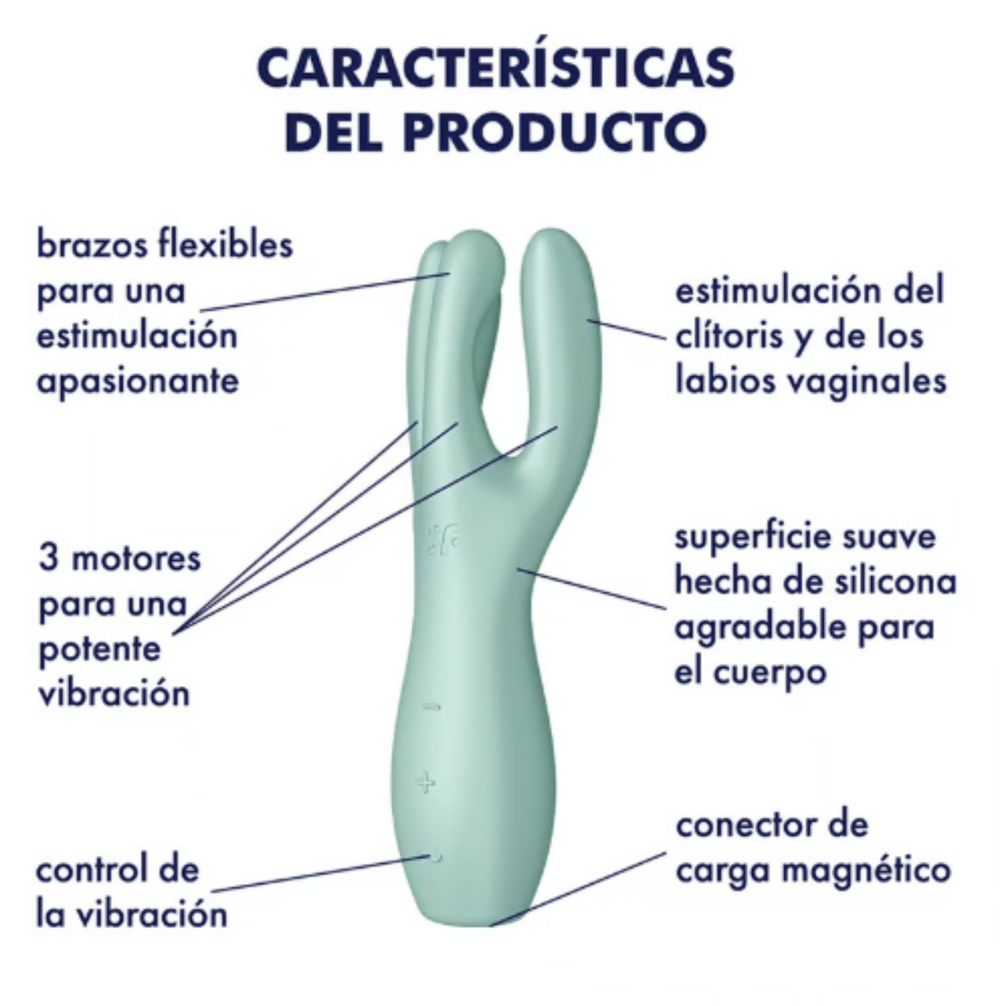 VIBRADOR ESTIMULADOR SIN PENETRACIÓN SATISFYER - THREESOME 3