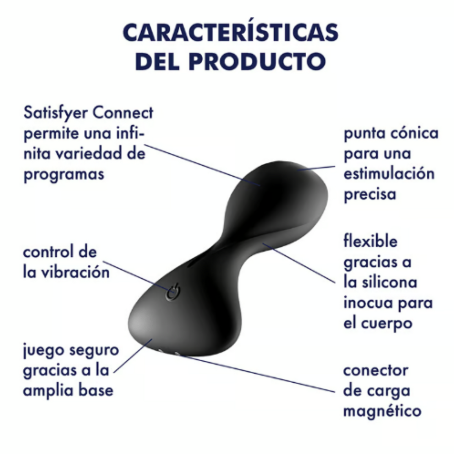 PLUG ANAL VIBRADOR UNISEX CON APP SATISFYER - TRENDSETTER