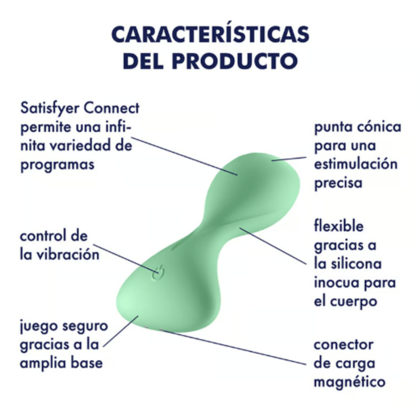 PLUG ANAL VIBRADOR UNISEX CON APP SATISFYER - TRENDSETTER