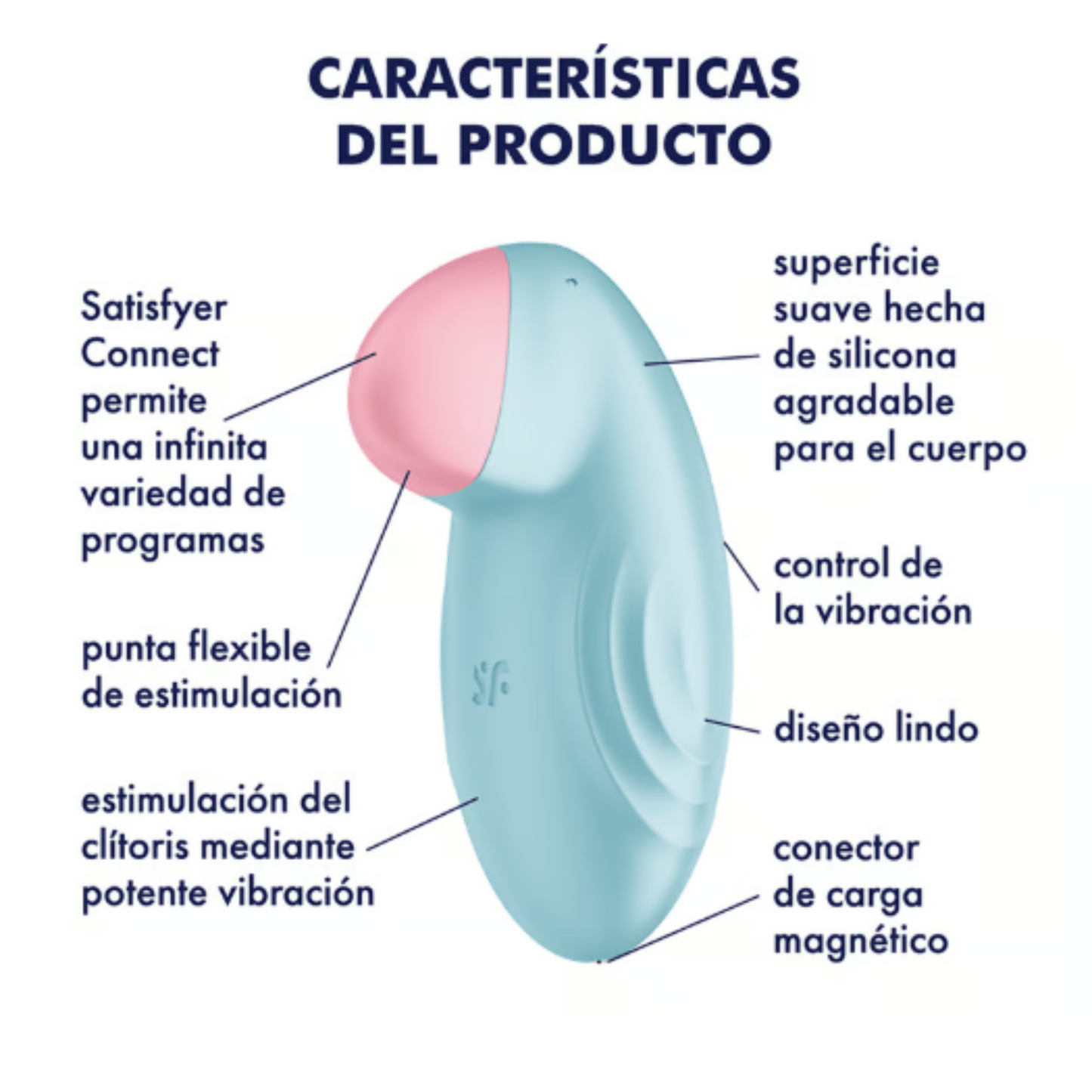 VIBRADOR CON APP COMPACTO IDEAL PRINCIPIANTES SATISFYER TROPICAL TIP LAY-ON