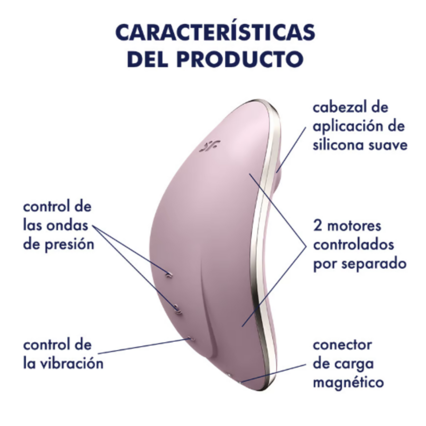 SUCCIONADOR ESTIMULADOR VIBRADOR SATISFYER - VULVA LOVER 1