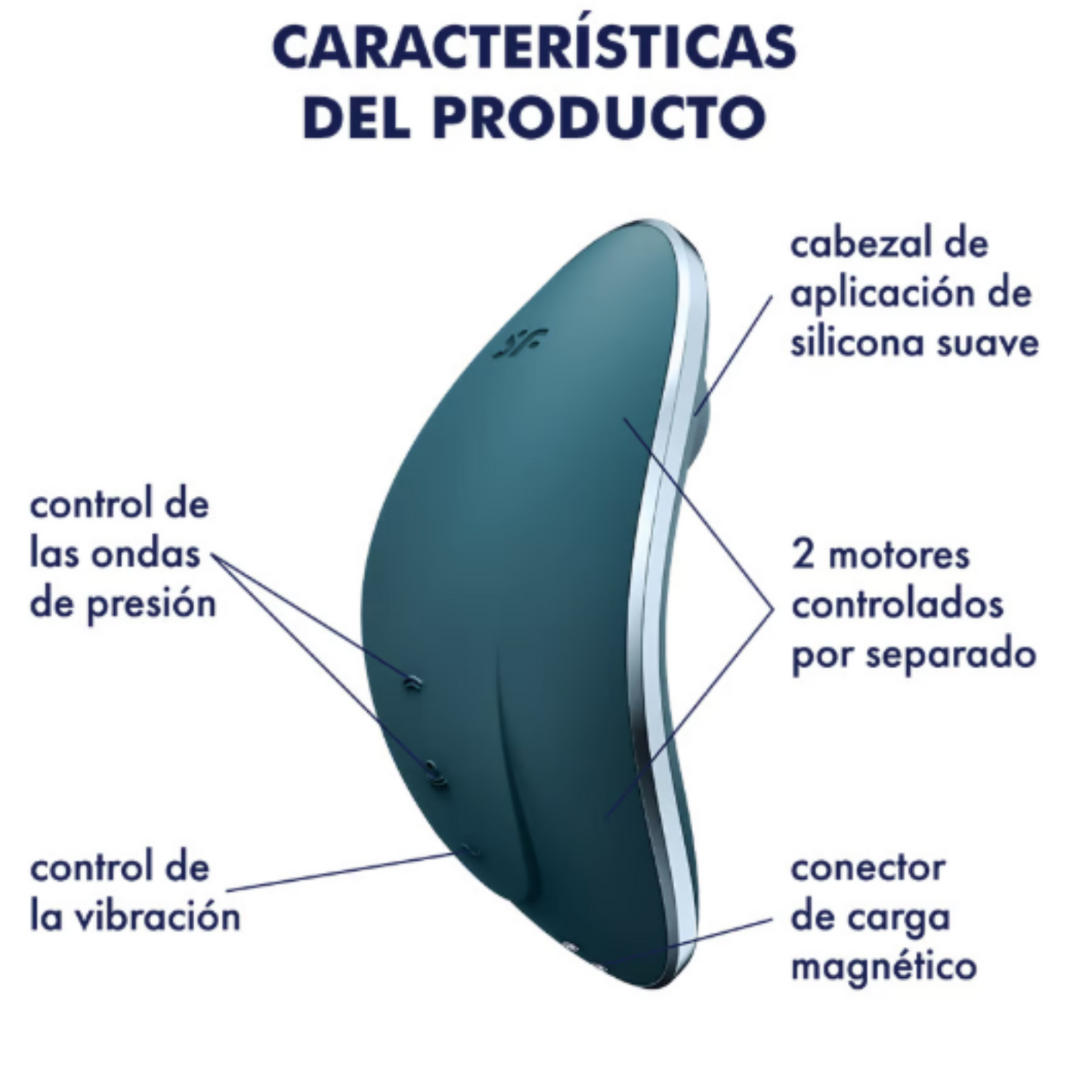 SUCCIONADOR ESTIMULADOR VIBRADOR SATISFYER - VULVA LOVER 1