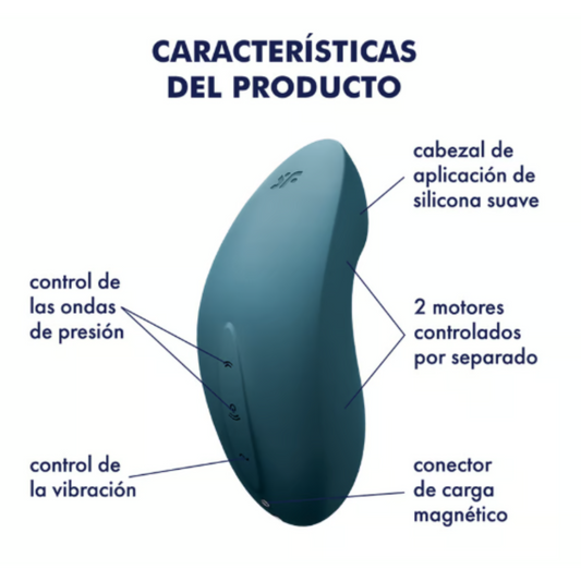 VULVA LOVER 2 ESTIMULADOR Y VIBRADOR ONDAS DE PRESIÓN SATISFYER