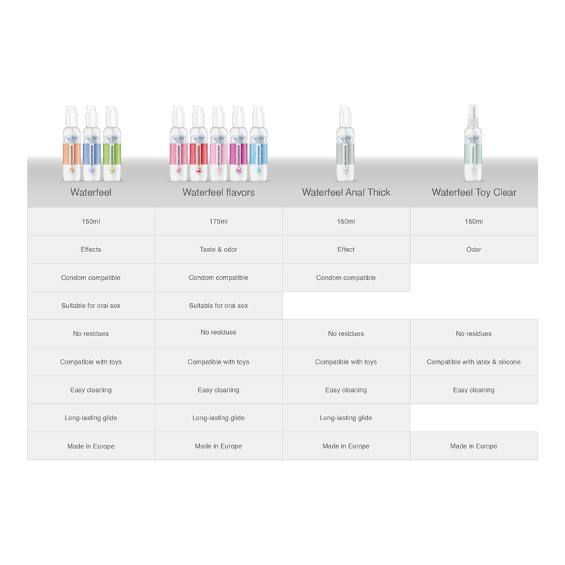 LUBRICANTE WATERFEEL - NATURAL 175 ML
