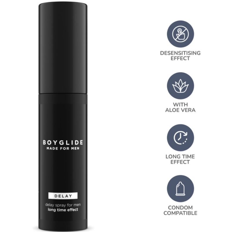 SPRAY EFECTO RETARDANTE 20 ML INTIMATELINE - BOYGLIDE DELAY