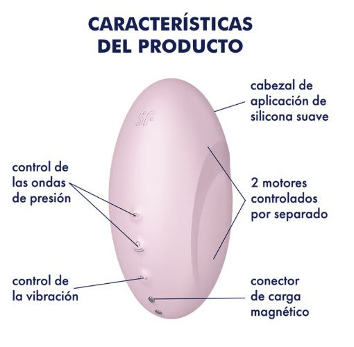 VULVA LOVER 3 NEGRO ESTIMULADOR Y VIBRADOR ONDAS DE PRESIÓN SATISFYER