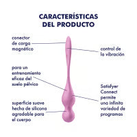 SATISFYER - LOVE BIRDS BOLAS KEGEL VIBRADORAS ROSA 78.3GRS