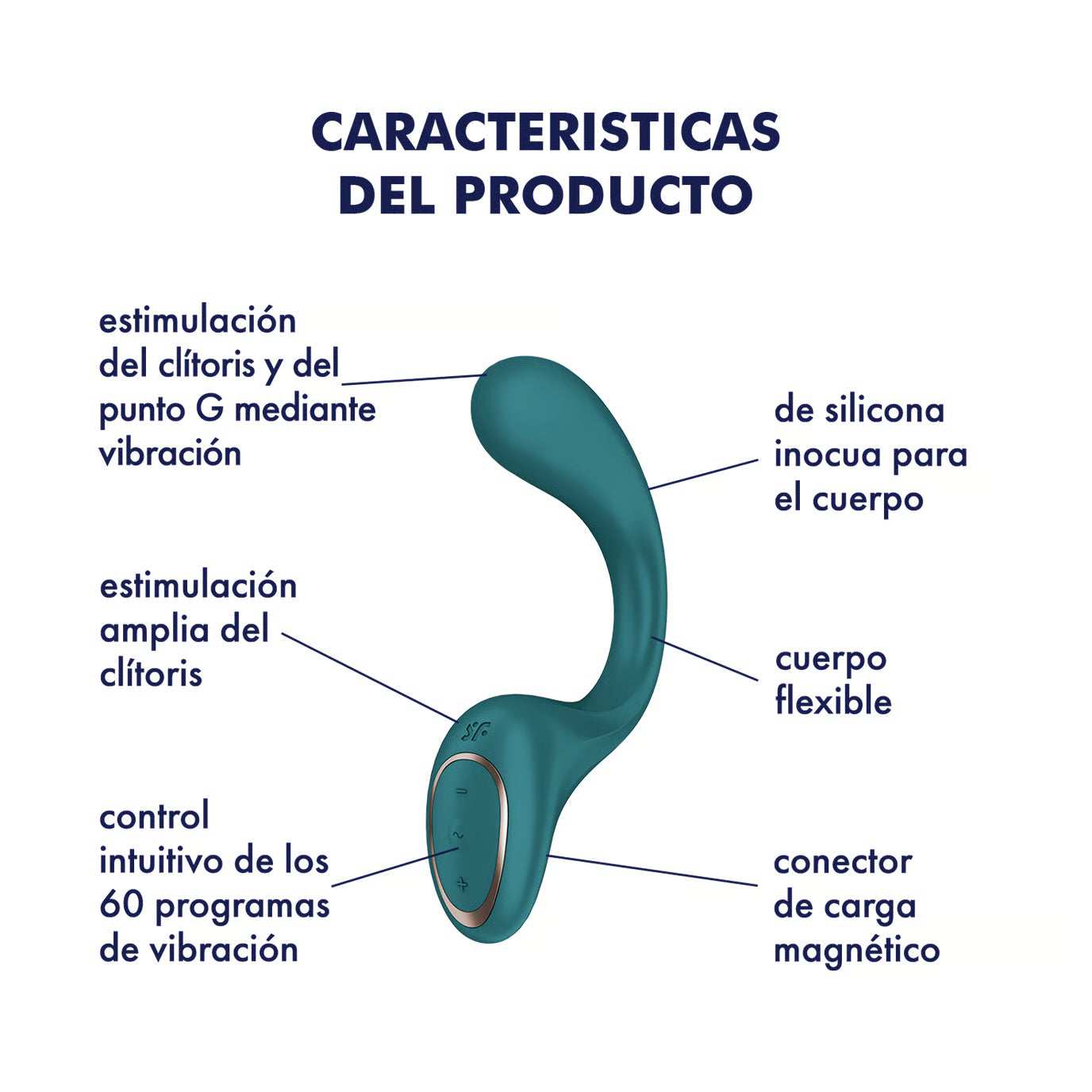 G FOR FODDES 2 VIBRADOR PARA PUNTO G VERDE RECARGABLE USB