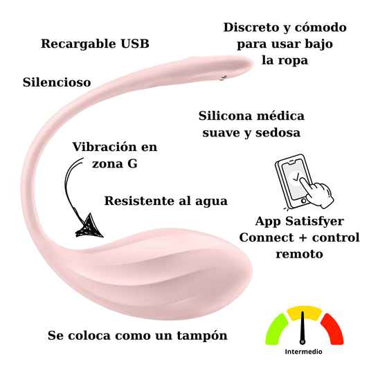 HUEVO VIBRADOR SATISFYER - RIBBED PETAL ESTIMULADOR PUNTO G CONTROL REMOTO ROSA APP GRATUITA