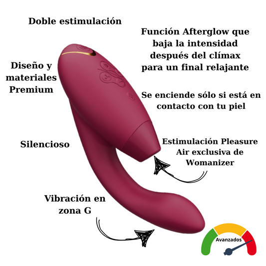SUCCIONADOR DE CLÍTORIS WOMANIZER - DUO 2 ESTIMULADOR BURDEOS
