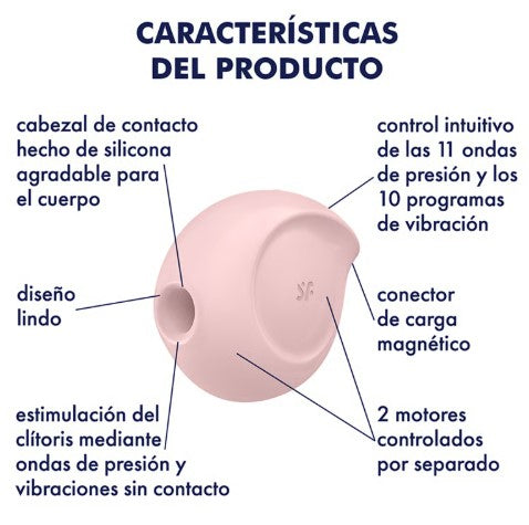 SUGAR RUSH ROSA ESTIMULADOR Y VIBRADOR ONDAS DE PRESIÓN SATISFYER